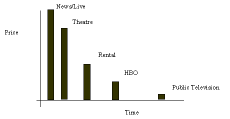 internet-tv-1.gif